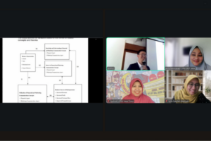 3 Dosen IKOM Jadi Reviewer di Kuliah Tamu Sripatum University Thailand