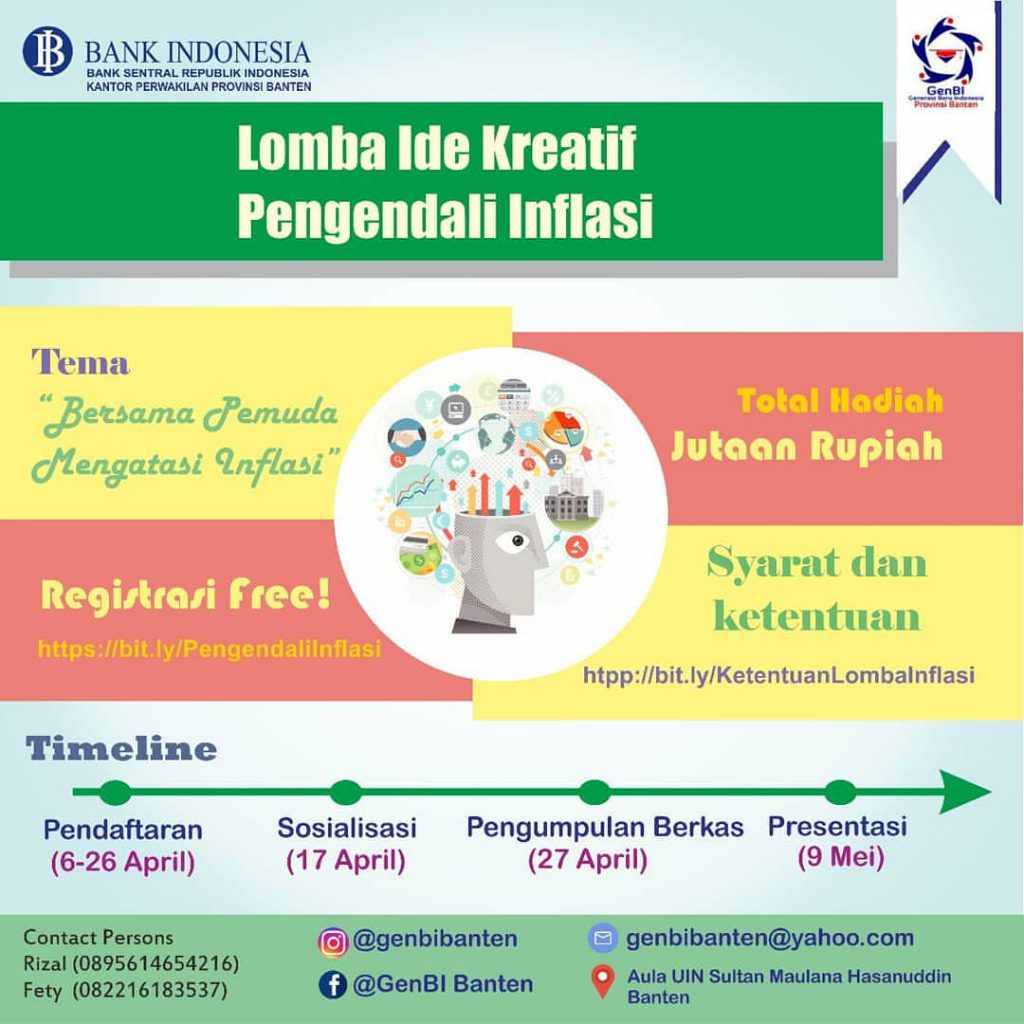 Lomba Ide Kreatif Pengendalian Inflasi (GenBI Banten – Bank Indonesia ...