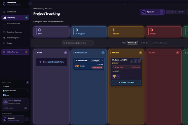 Tampilan User Interface Aplikasi RevisionIt